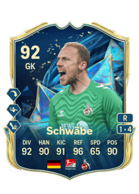 Marvin Schwäbe TEAM OF THE SEASON 92 OVR