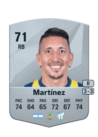 Damián Martínez Common 71 OVR
