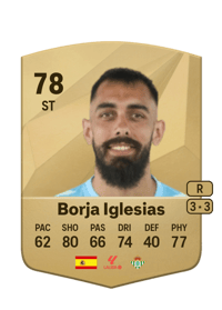 Borja Iglesias Common 78 OVR