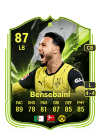 Ramy Bensebaini Showdown Plus 87 OVR