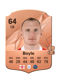 William Boyle Rare 64 OVR