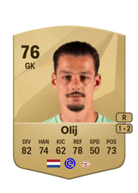 Nick Olij Common 76 OVR