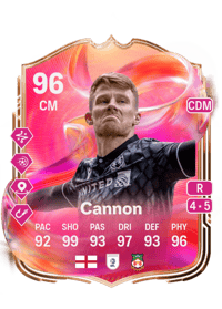 Andy Cannon FUTTIES 96 OVR