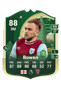Jarrod Bowen Winter Wildcards 88 OVR