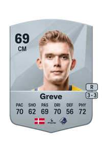 Mathias Greve Common 69 OVR