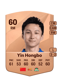 Yin Hongbo Common 60 OVR