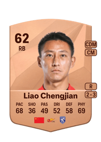 Liao Chengjian Common 62 OVR