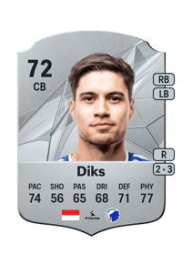 Kevin Diks Rare 72 OVR