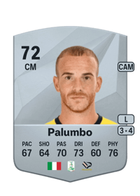 Antonio Palumbo Common 72 OVR