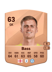 Alex Bass Common 63 OVR