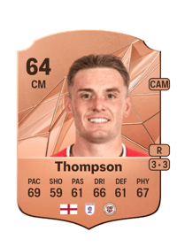 Ben Thompson Rare 64 OVR