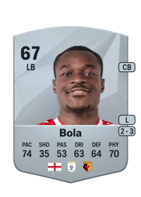 Marc Bola Common 67 OVR