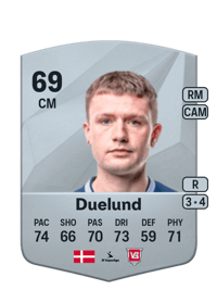 Mikkel Duelund Common 69 OVR