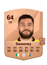 Ryan Sweeney Common 64 OVR