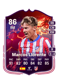 Marcos Llorente Trailblazers 86 OVR