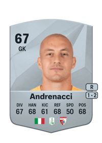 Lorenzo Andrenacci Common 67 OVR