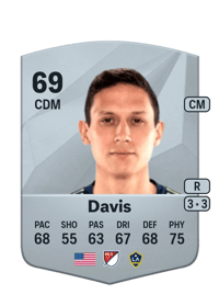 Sean Davis Common 69 OVR