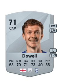 Kieran Dowell Common 71 OVR