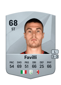 Andrea Favilli Common 68 OVR
