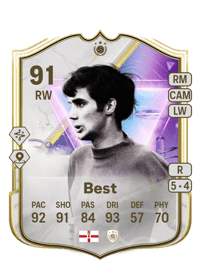 George Best Future Stars Icon 91 OVR
