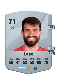 Joaquín Laso Common 71 OVR