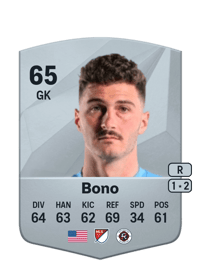 Alex Bono Common 65 OVR