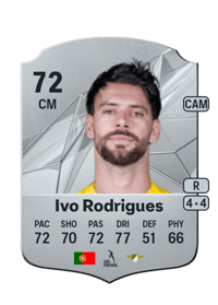 Ivo Rodrigues Rare 72 OVR