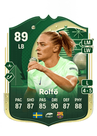 Fridolina Rolfö Winter Wildcards 89 OVR