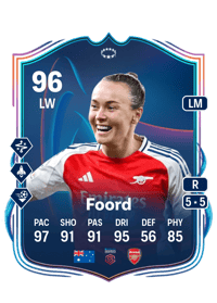 Caitlin Foord UEFA Women's Champions League RTTF 96 OVR