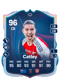 Steph Catley UEFA Women's Champions League RTTF 96 OVR
