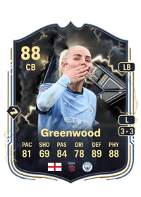 Alex Greenwood Thunderstruck 88 OVR