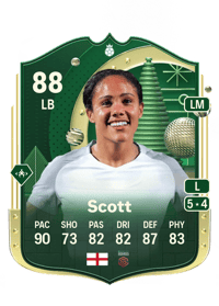 Alex Scott Winter Wildcards Hero 88 OVR