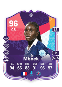 Griedge Mbock WEURO Path to Glory 96 OVR