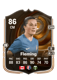 Jessie Fleming Ultimate Succession 86 OVR