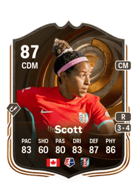 Desiree Scott Ultimate Succession 87 OVR
