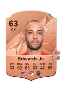 Earl Edwards Jr. Rare 63 OVR