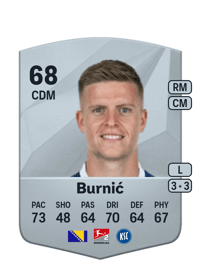 Dženis Burnić Common 68 OVR