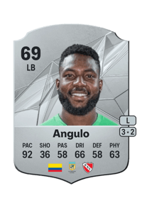 Álvaro Angulo Rare 69 OVR