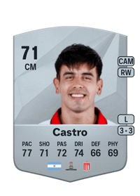 Alexis Castro Common 71 OVR