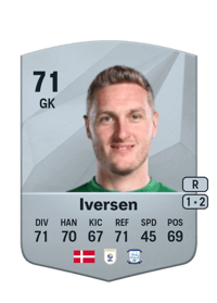 Daniel Iversen Common 71 OVR