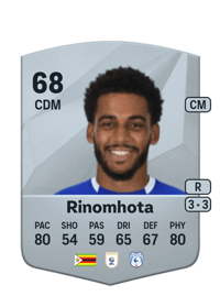 Andy Rinomhota Common 68 OVR