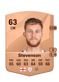 Ben Stevenson Common 63 OVR