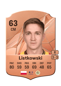 Marcin Listkowski Rare 63 OVR