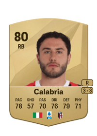 Davide Calabria Common 80 OVR