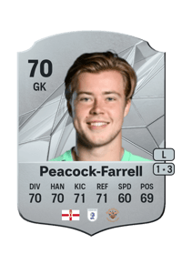 Bailey Peacock-Farrell Rare 70 OVR
