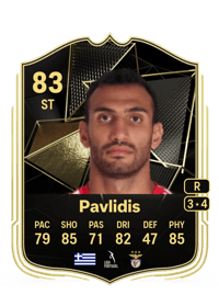 Vangelis Pavlidis Team of the Week 83 OVR
