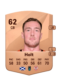 Kevin Holt Common 62 OVR