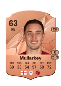 Toby Mullarkey Rare 63 OVR