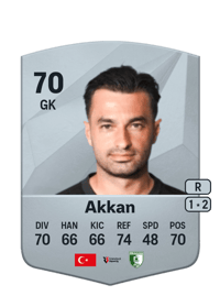 Gökhan Akkan Common 70 OVR