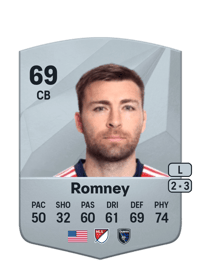 Dave Romney Common 69 OVR